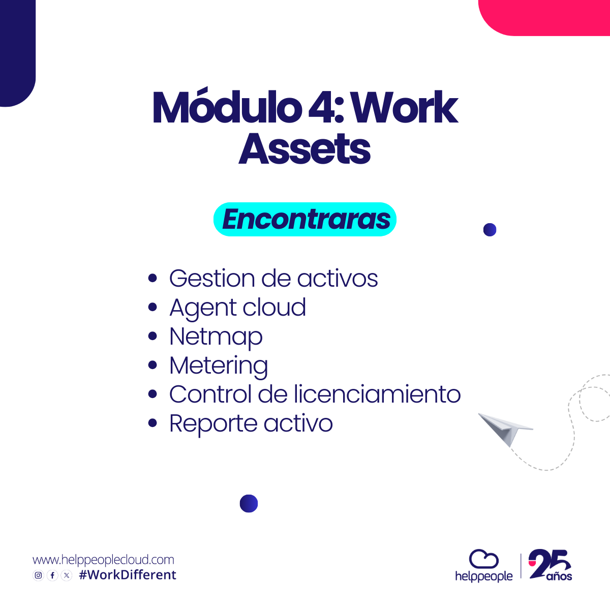 Módulo 4: Work Assets