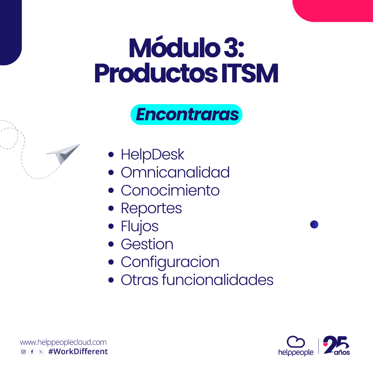 Módulo 3: Productos:ITSM